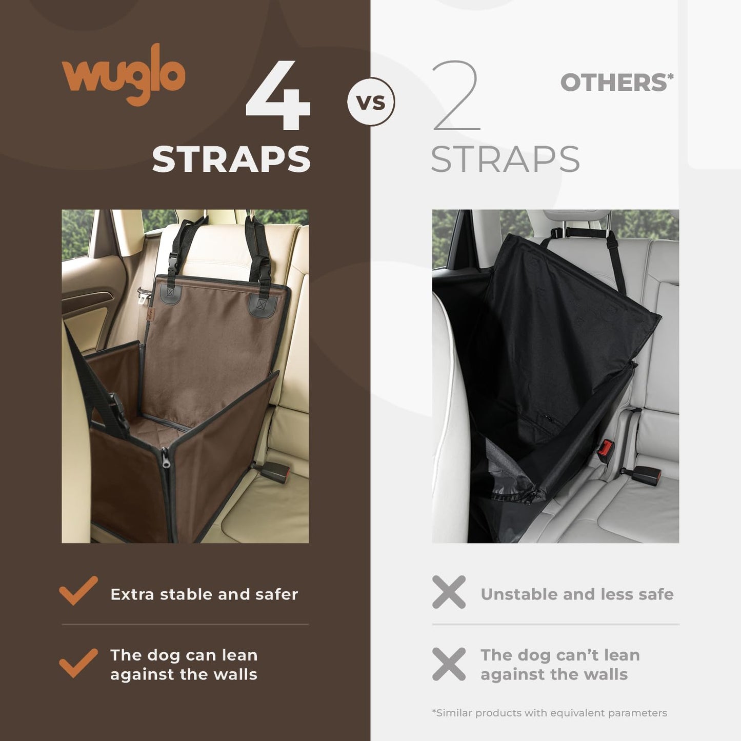 Wuglo Extra Stable Dog Car Seat β Waterproof & Reinforced for Medium Dogs