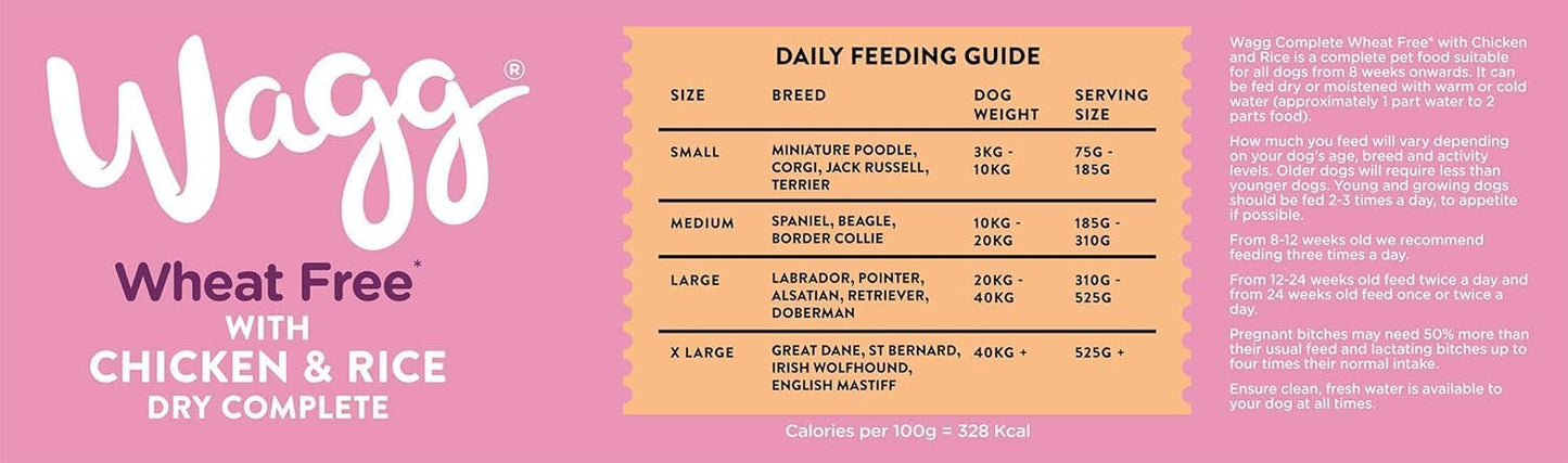 Wagg Complete Dry Puppy-Adult-Senior Food β Healthy Growth & Development Formula