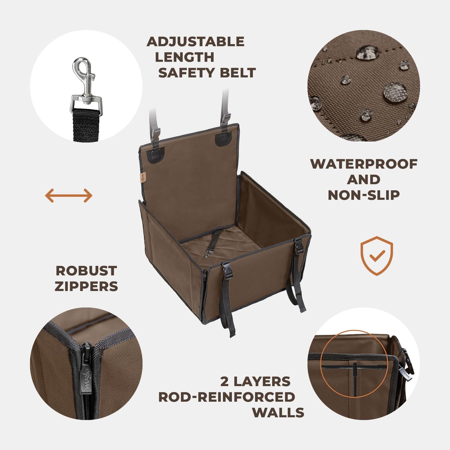 Wuglo Extra Stable Dog Car Seat β Waterproof & Reinforced for Medium Dogs