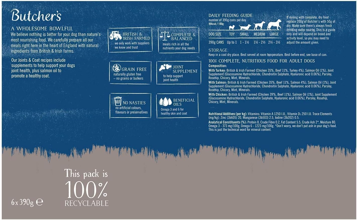 Butcher’s Grain Free Hypoallergenic Complete Wet Dog Food | Adult Joint & Coat