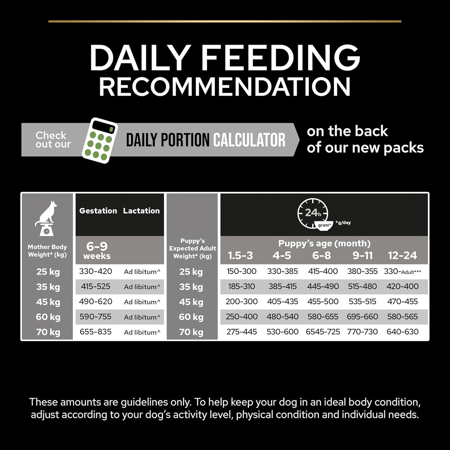PRO PLAN® Large Athletic Puppy Healthy Start Dry Dog Food