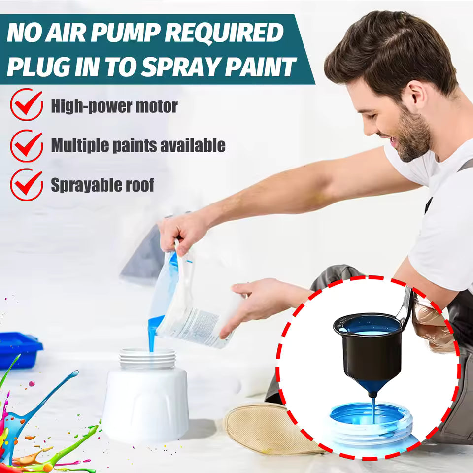 1000ML Cordless Electric Paint Sprayer with 3 patterns and Nozzles replace for Makita 18V Battery HVLP Spray Gun(BATTERY NOT INCLUDED)