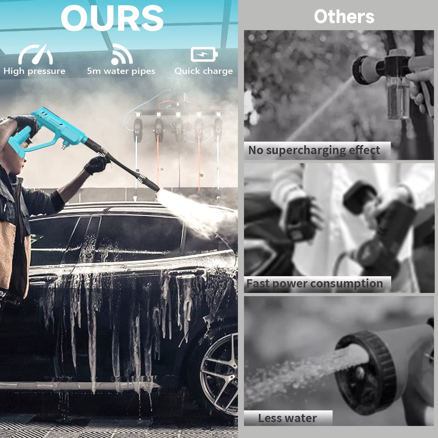 Cordless Pressure Washer, 18V Portable Pressure Washers replace for Makita 5M Hose,Portable Power Washers for Car Cleaning