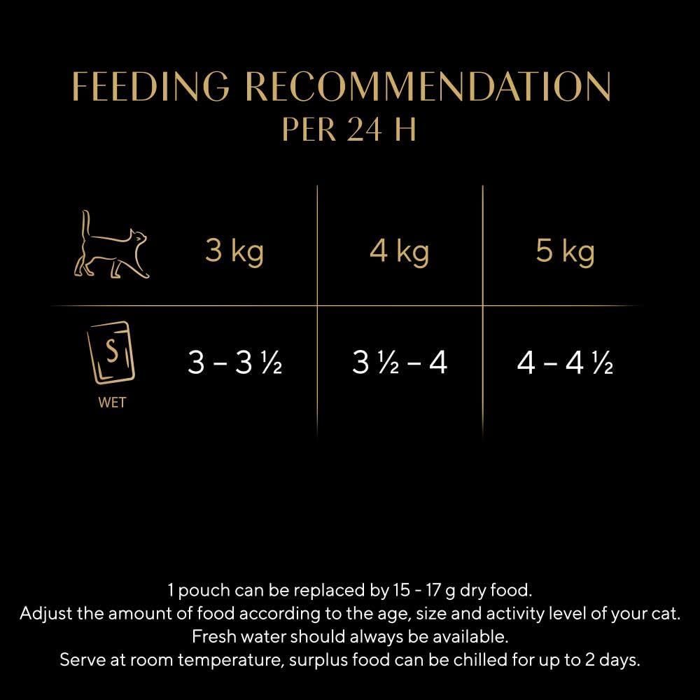 Sheba Fine Flakes in Jelly Wet Cat Food — Adult Cats | Poultry Collection, Fish Flavours