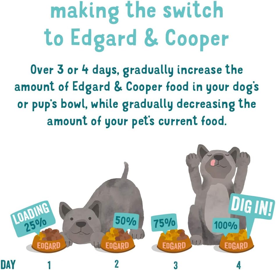 Edgard Cooper Grain-Free Wet Dog Food for Adult Dogs, LambBeef 11 x 150g, Natural Dogs Food in Cup with Fresh Meat Amino Acids, Gluten-Free, High Protein
