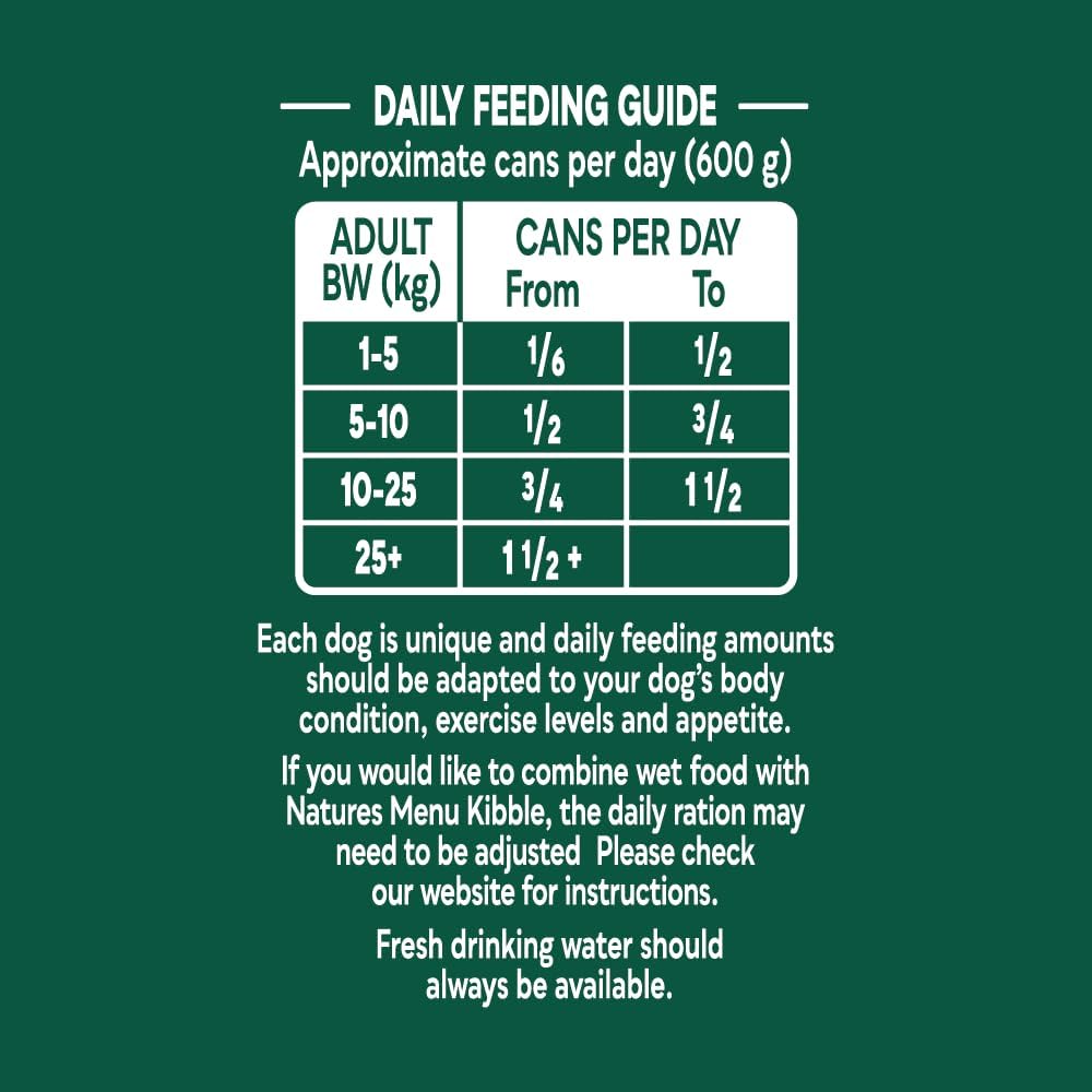 Natural Raw Dog Food – Hypoallergenic High Meat Complete Meal (Grain Free & Nutritious)