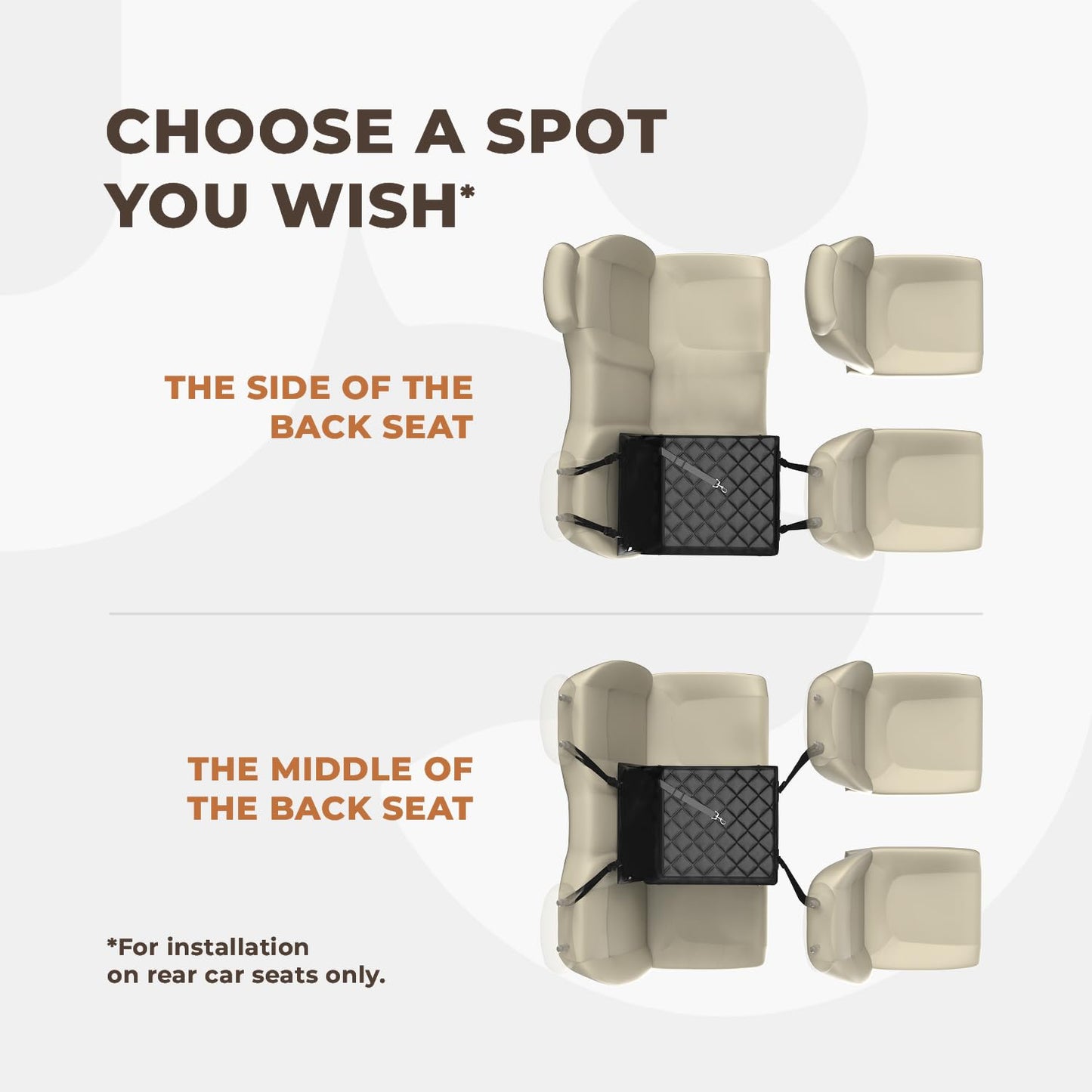 Wuglo Extra Stable Dog Car Seat – Waterproof & Reinforced for Medium Dogs