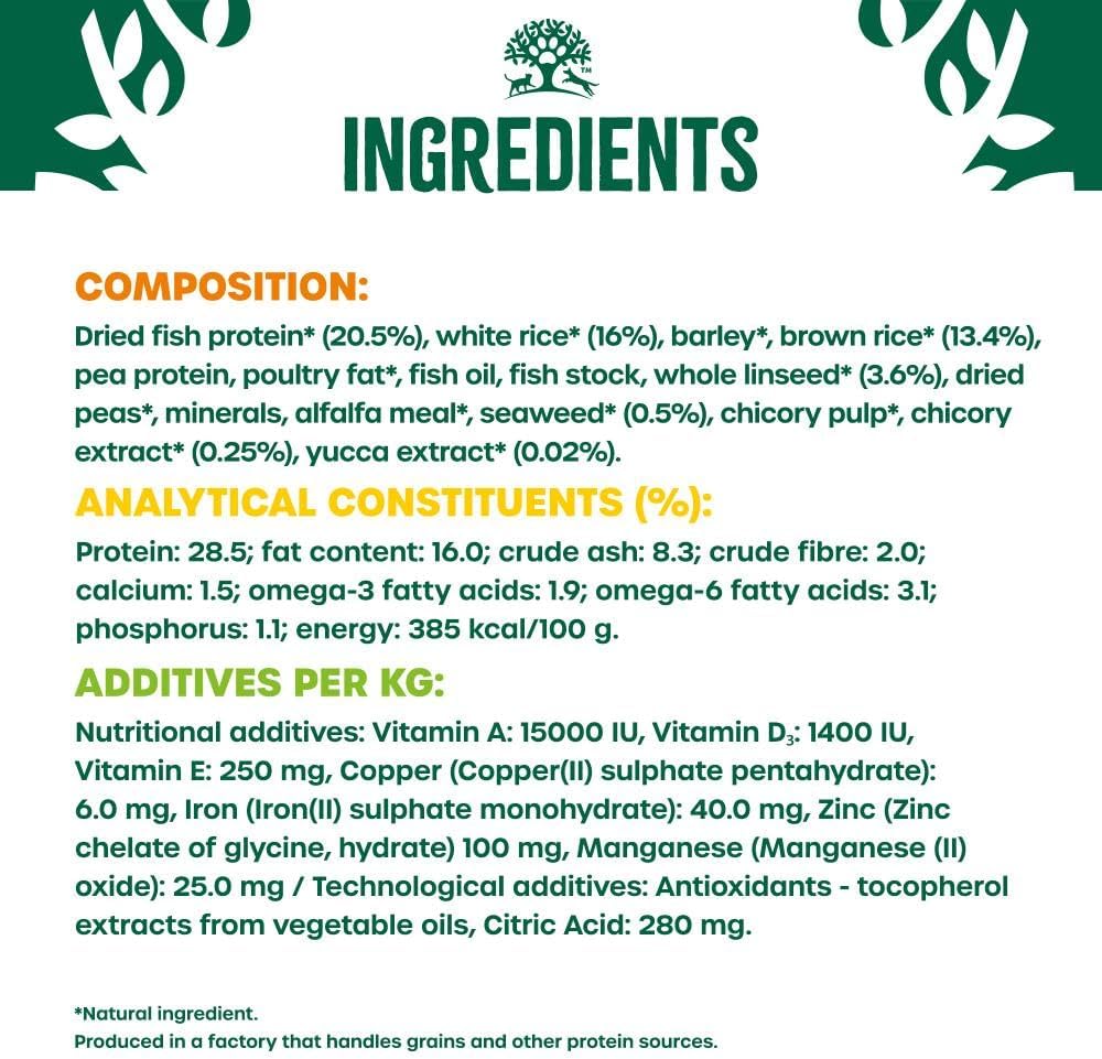 James Wellbeloved Dog Puppy Junior Hypoallergenic Dry Food