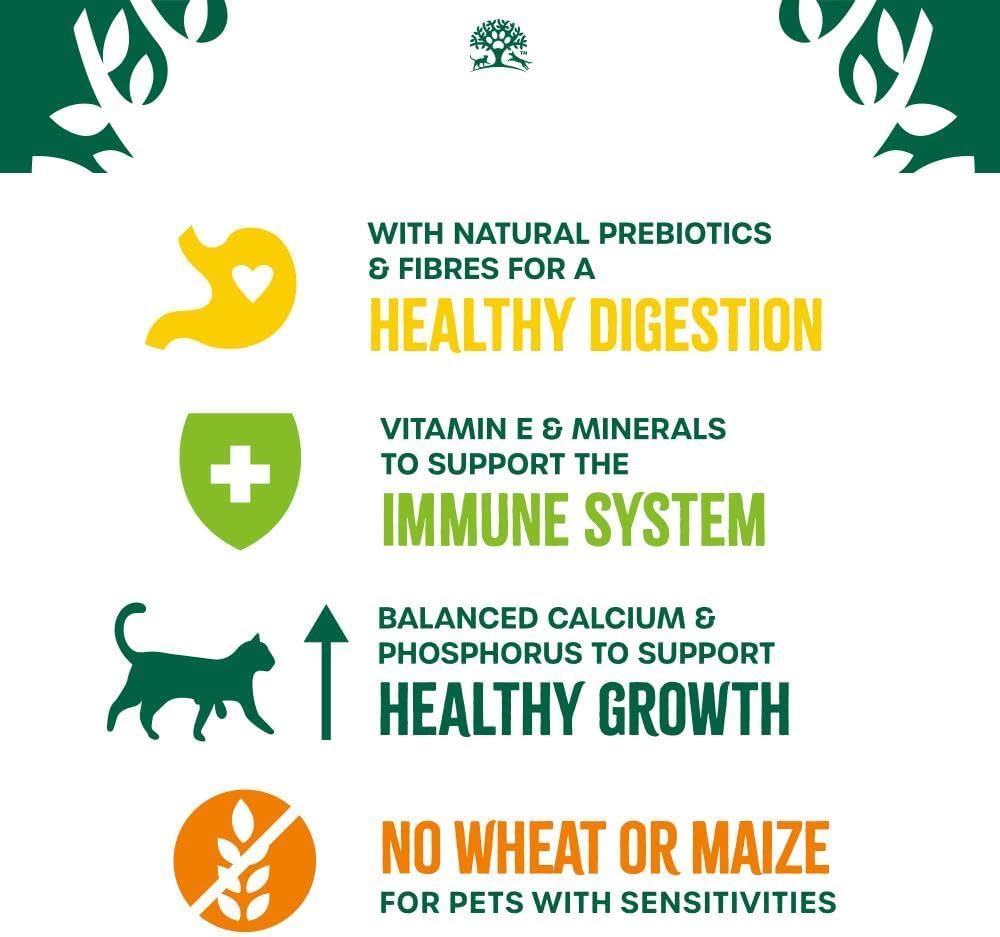James Wellbeloved Hypoallergenic Kitten Food – Dry & Wet Options | Complete Kitten Nutrition