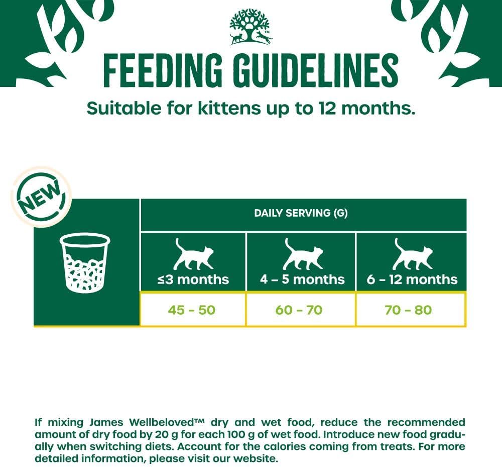 James Wellbeloved Hypoallergenic Kitten Food – Dry & Wet Options | Complete Kitten Nutrition