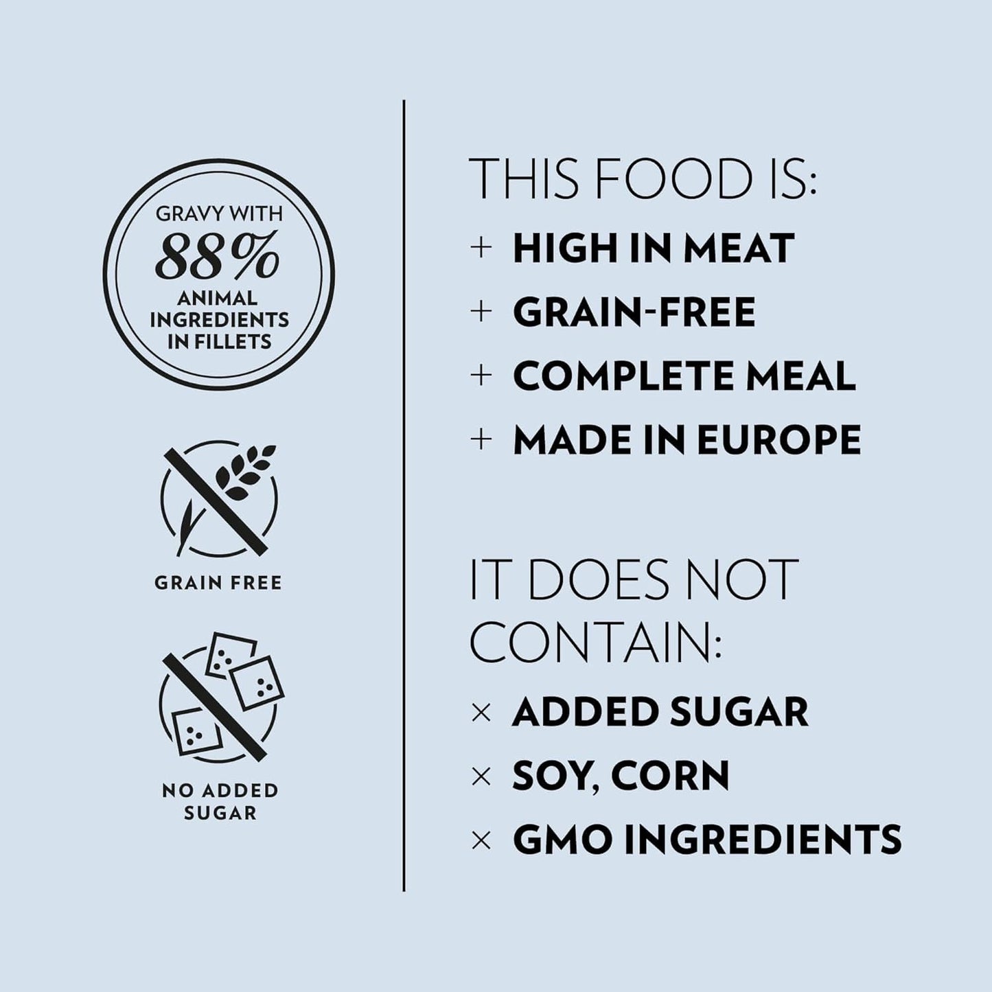 PrimaCat Classic Complete Wet Cat Food — Sterilised Cats | Salmon, Poultry, Fish, Turkey