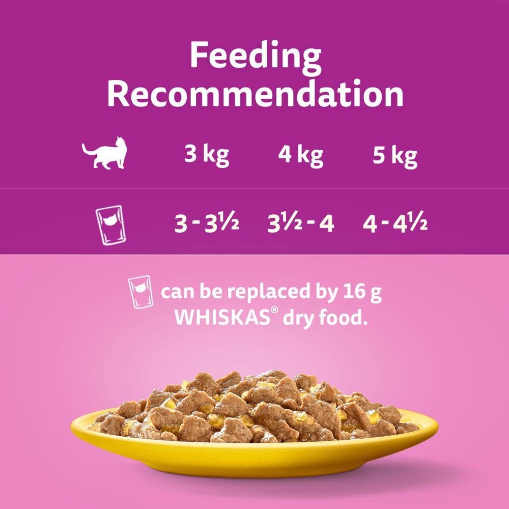 Whiskas 1+ Adult Wet Cat Food in Jelly — Fish & Poultry Flavours | Multipack