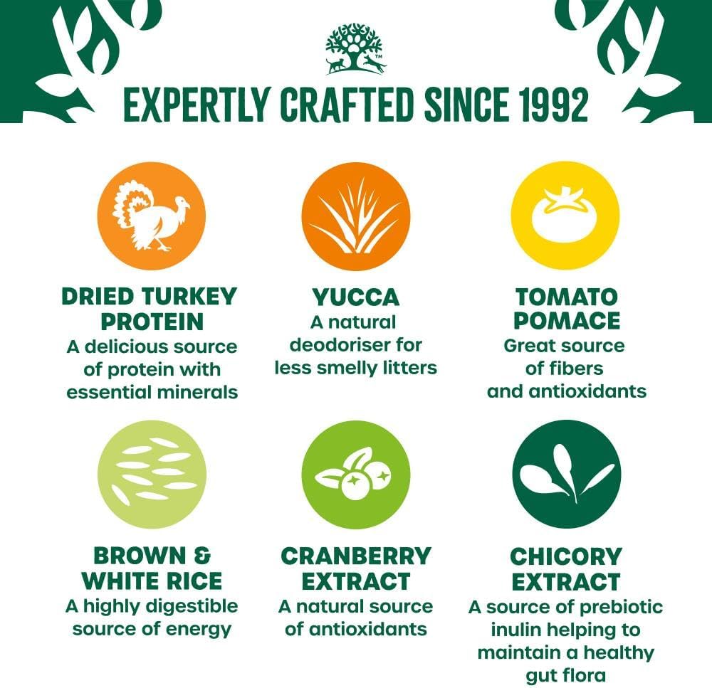 James Wellbeloved Hypoallergenic Dry Cat Food for Adult Cats