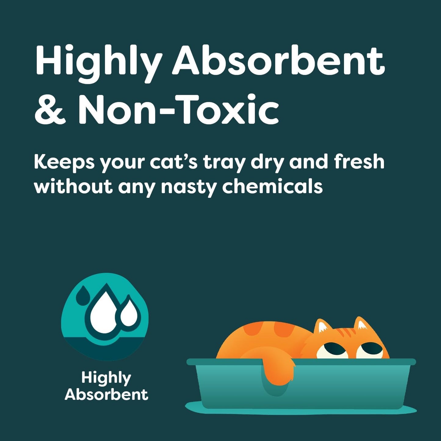 Breeder Celect All-Natural Cat Litter