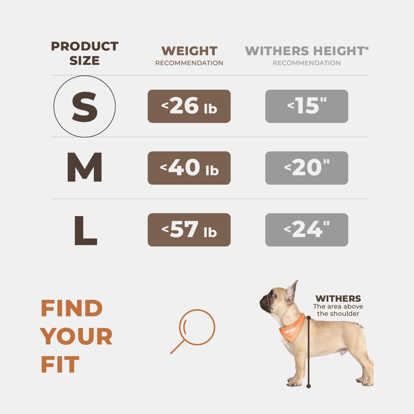 Wuglo Extra Stable Dog Car Seat – Waterproof & Reinforced for Medium Dogs