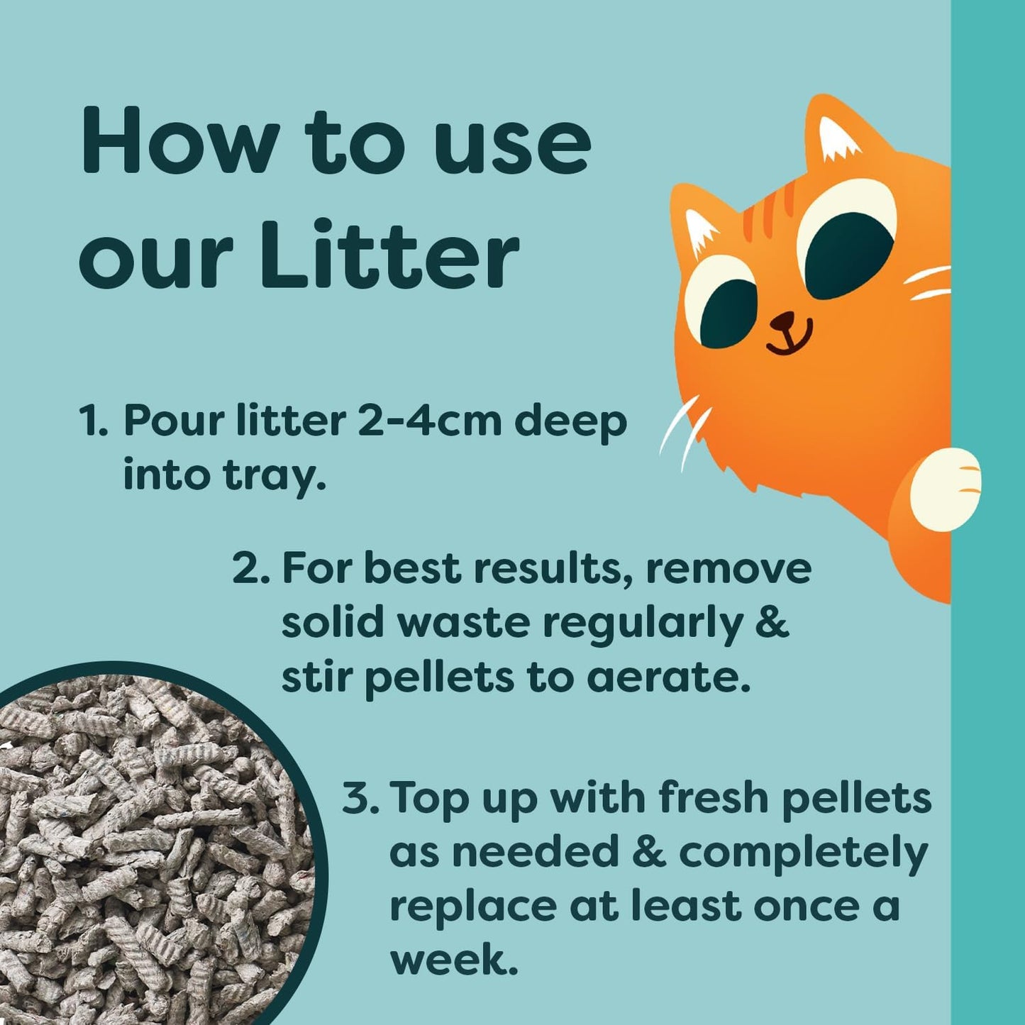 Breeder Celect All-Natural Cat Litter