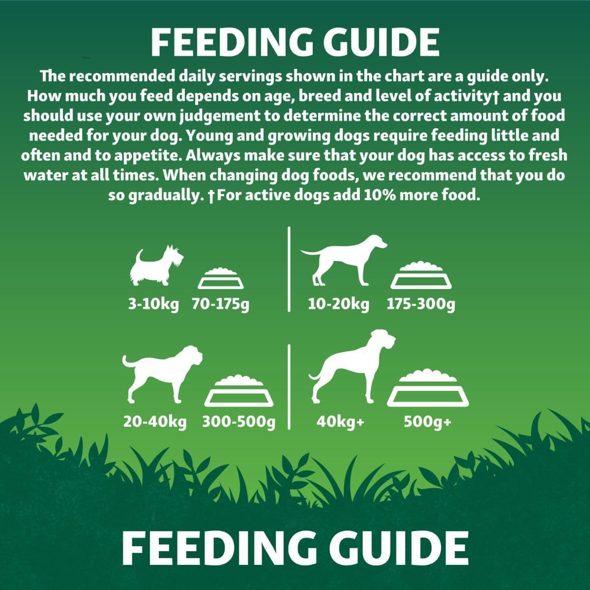 Harringstons Superfood Complete Grain-Free Hypoallergenic Adult Dog Food