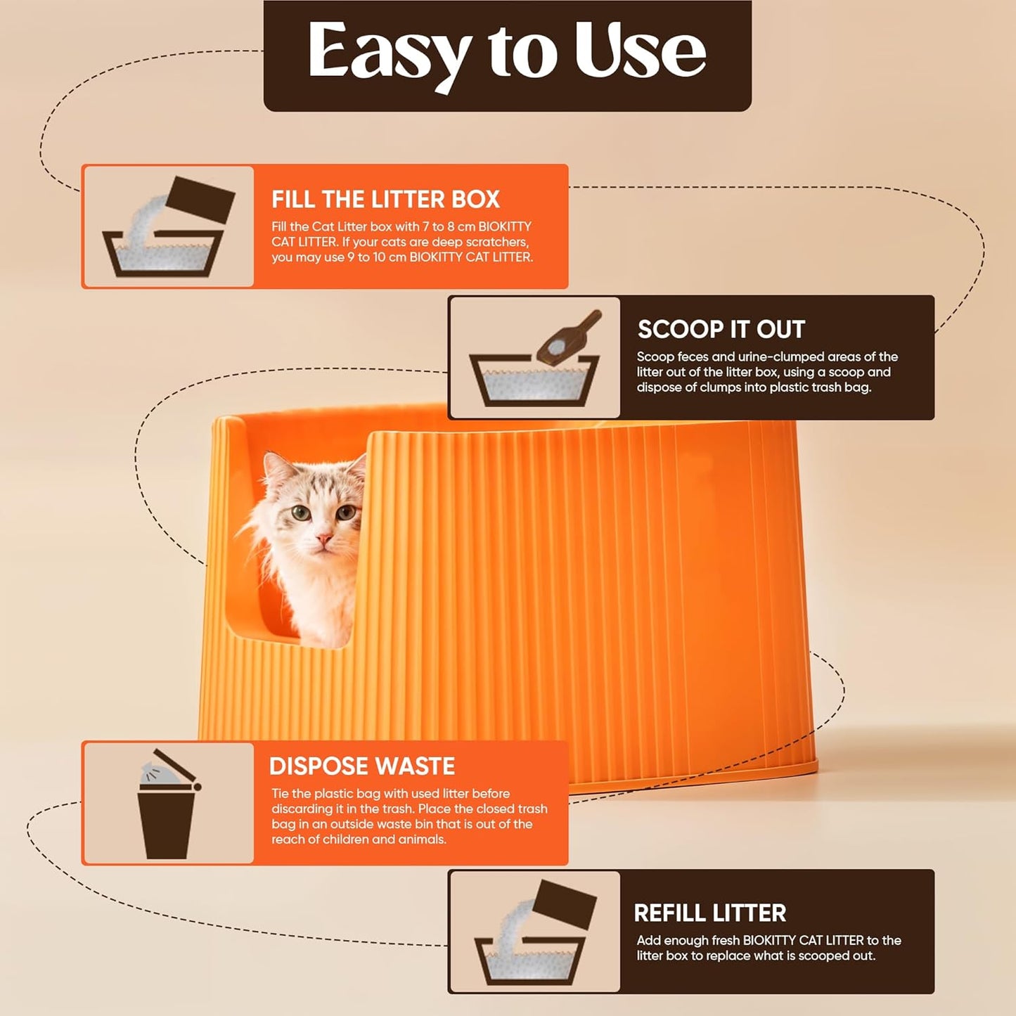 BioKitty Clumping Cat Litter