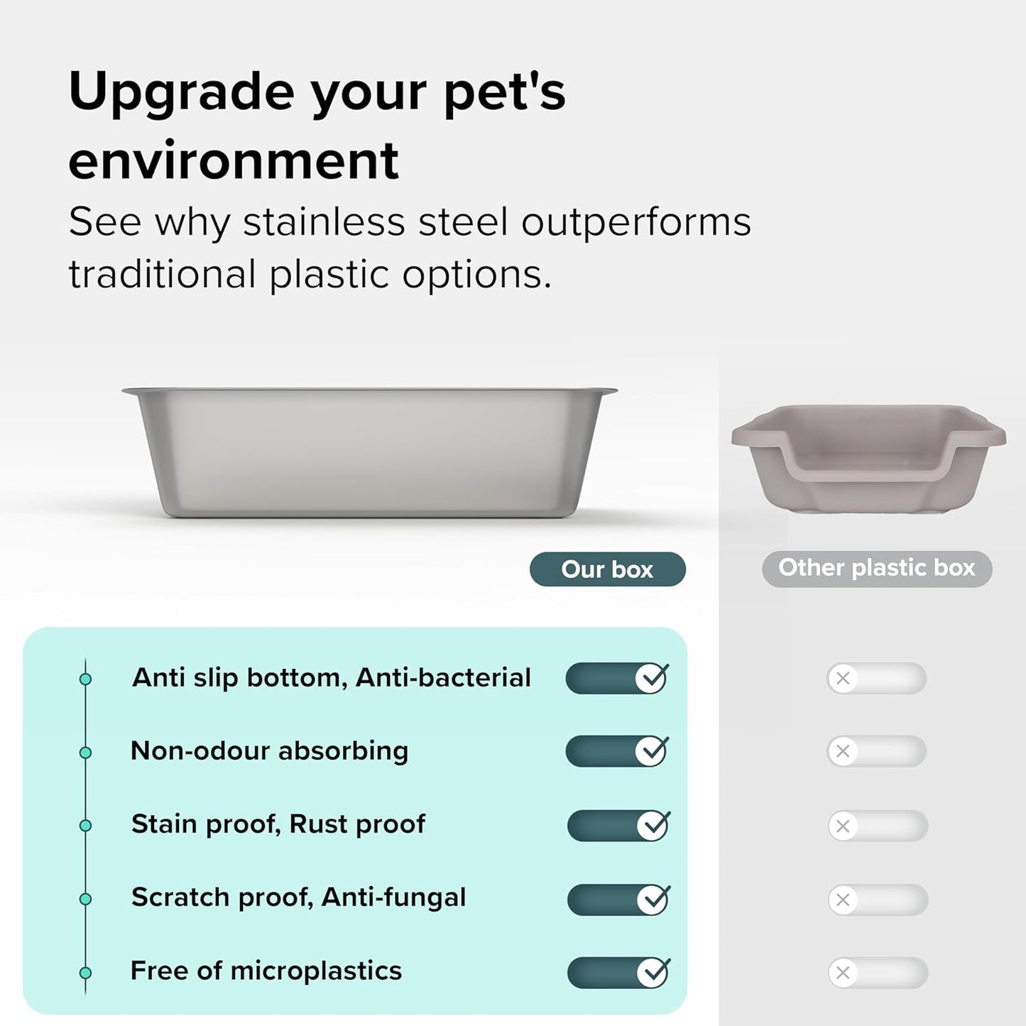 PurrClean™ XL Stainless Steel Litter Box