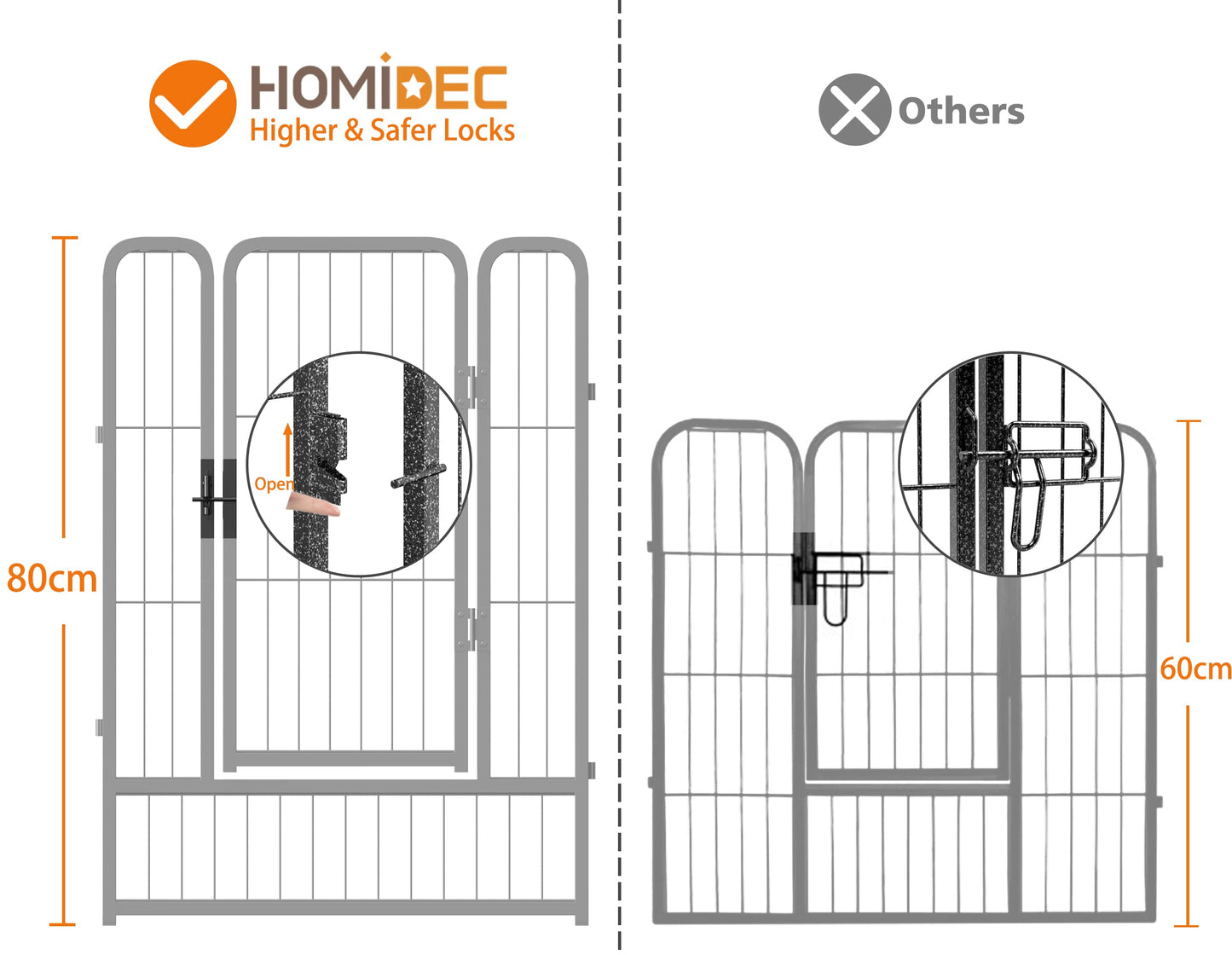 HOMIDEC Dog Pen – 8 Panel Heavy Duty Foldable Pet Playpen with Door, Indoor/Outdoor Fence for Dogs, Puppies, Cats & Small Animals (Silvery 120x120x80cm)