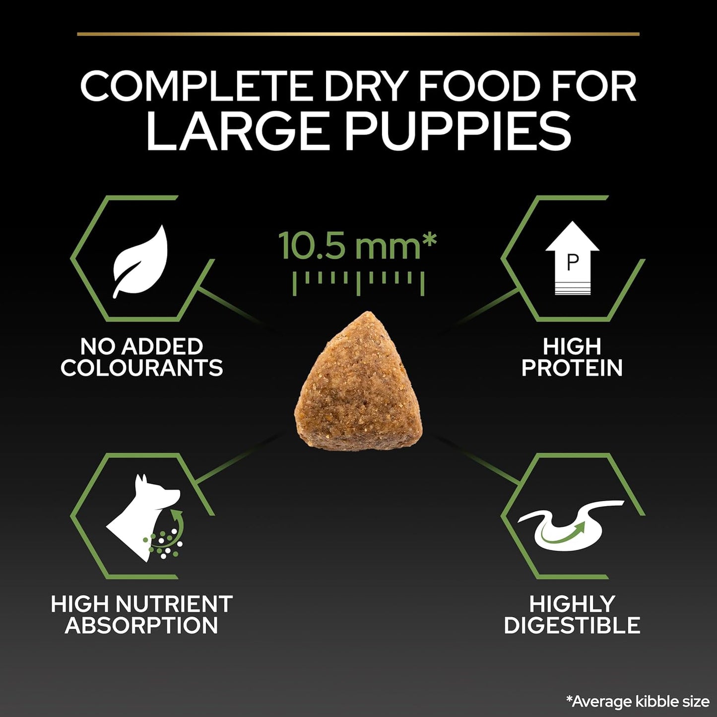 PRO PLAN® Large Athletic Puppy Healthy Start Dry Dog Food