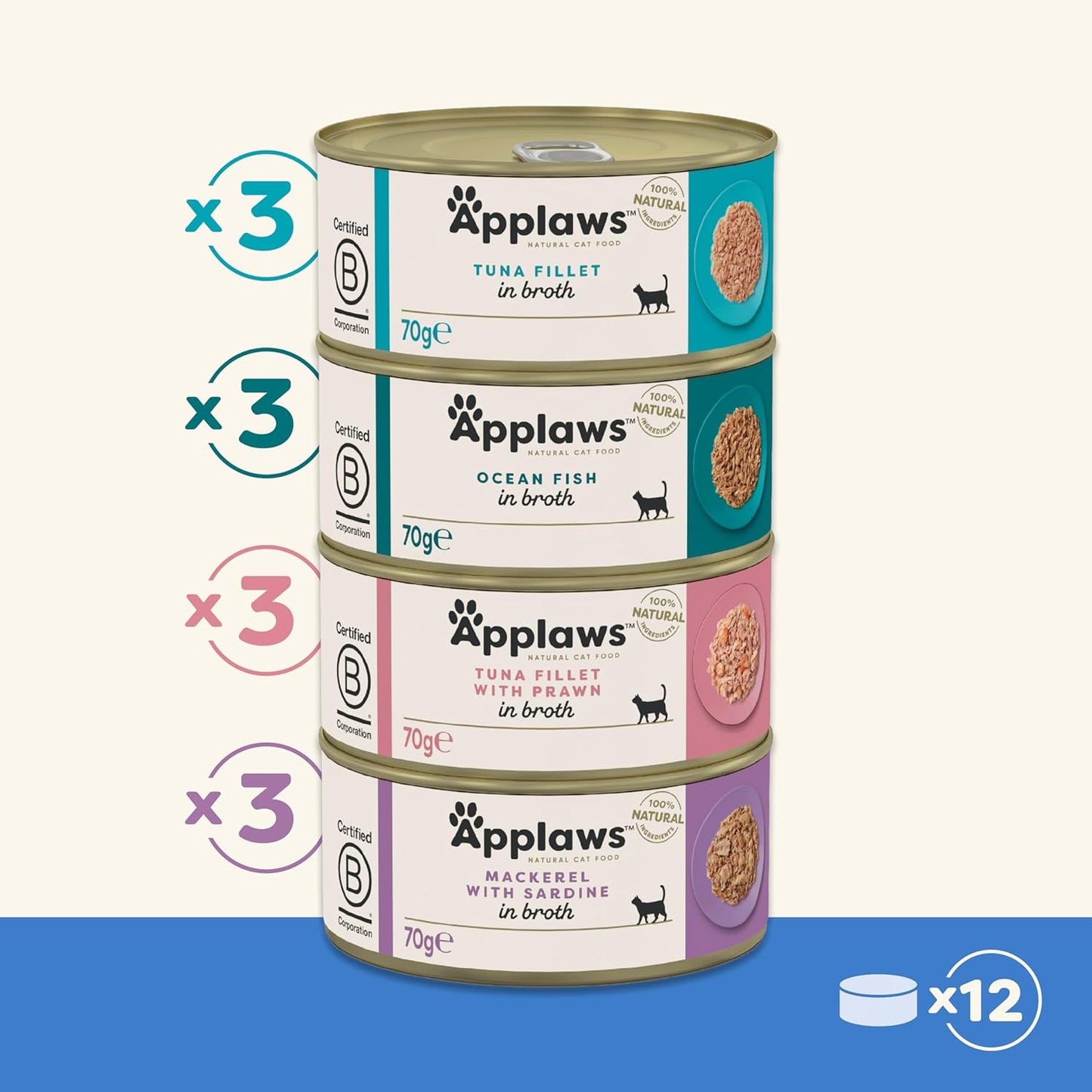 Applaws Natural Wet Cat Food