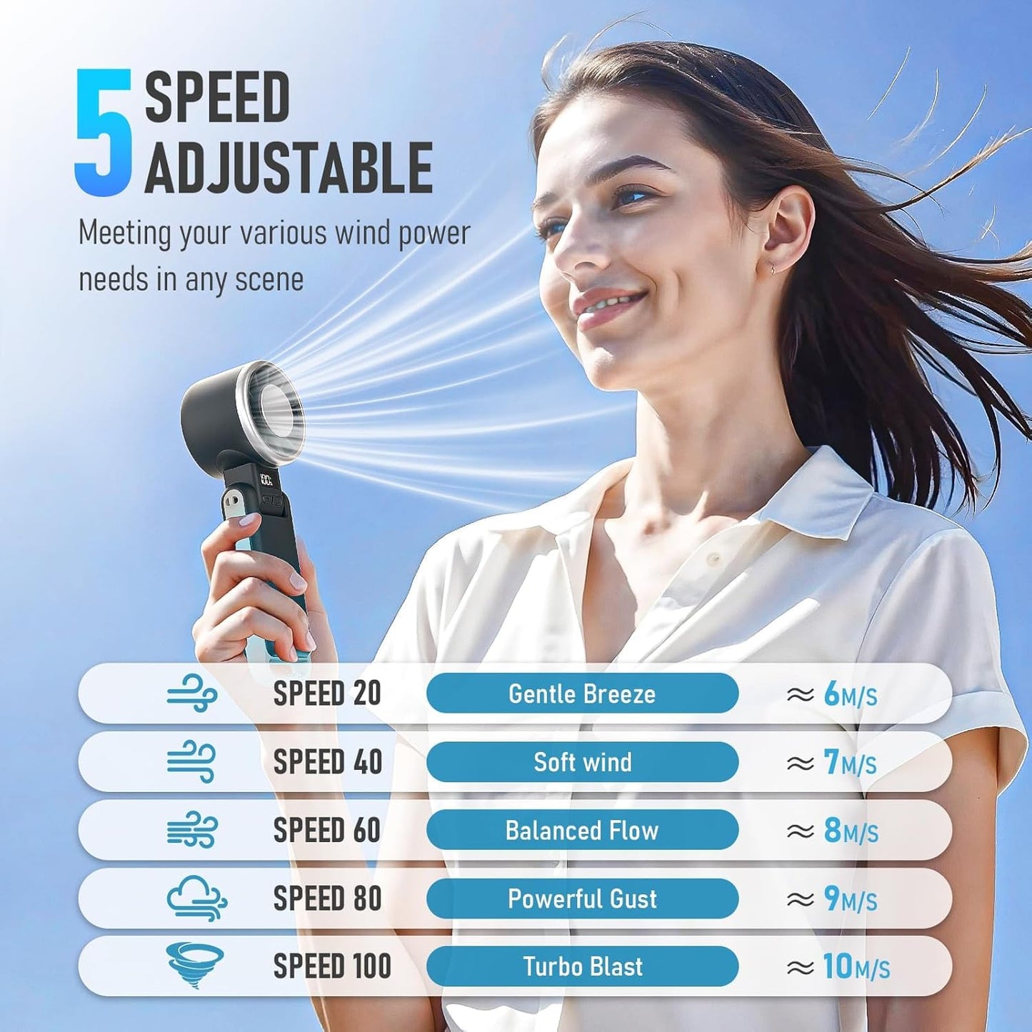 Portable Handheld Turbo Fan with Ice Cooling