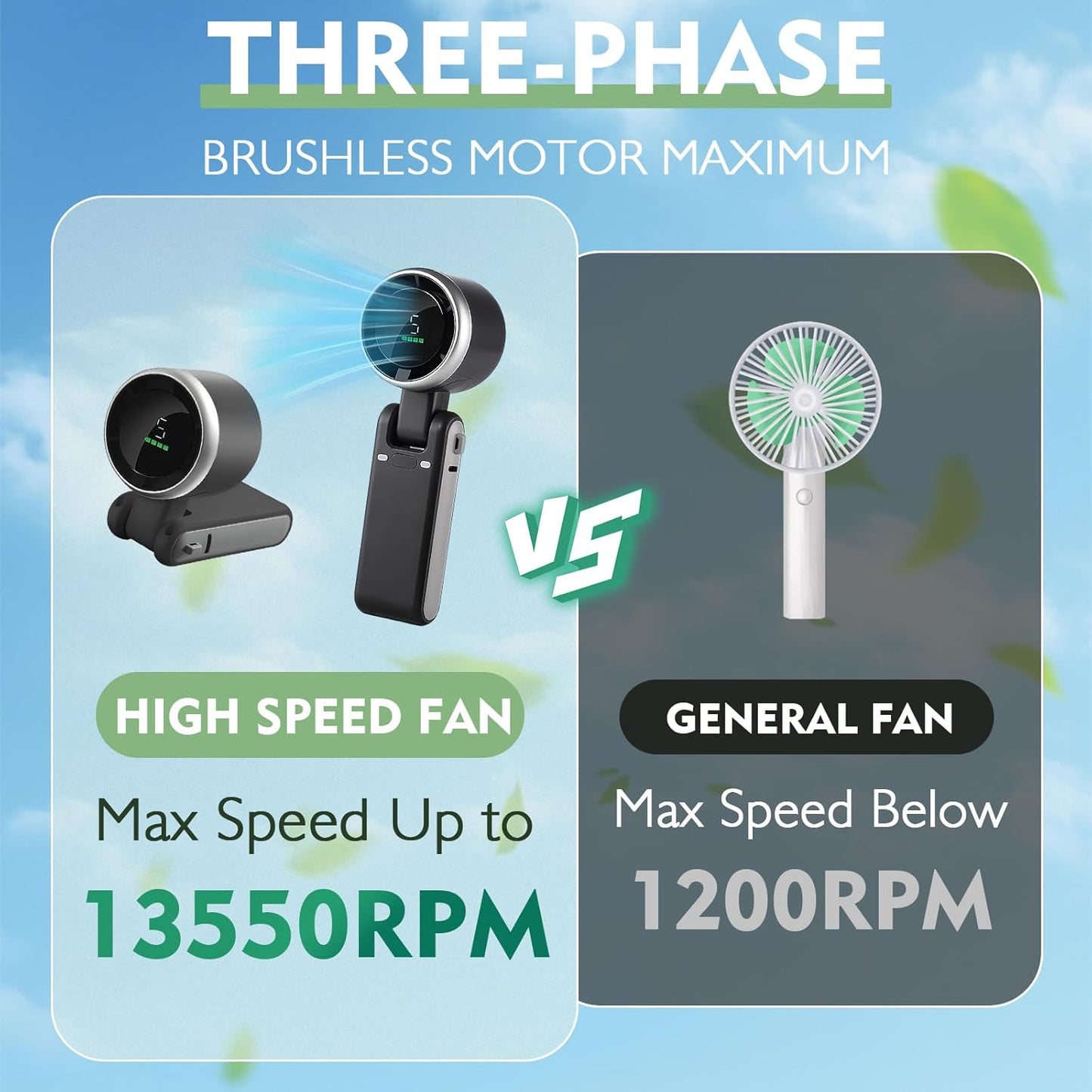 3-in-1 Foldable Portable Turbo Fan | 3600mAh Rechargeable | 100-Speed Control | Handheld & Desktop Cooling Fan