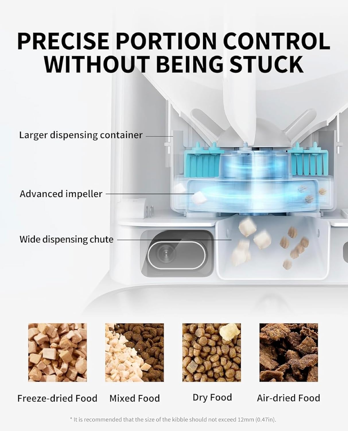 PETKIT SmartFeeder CamPro | 1080P HD Camera Auto Cat Feeder