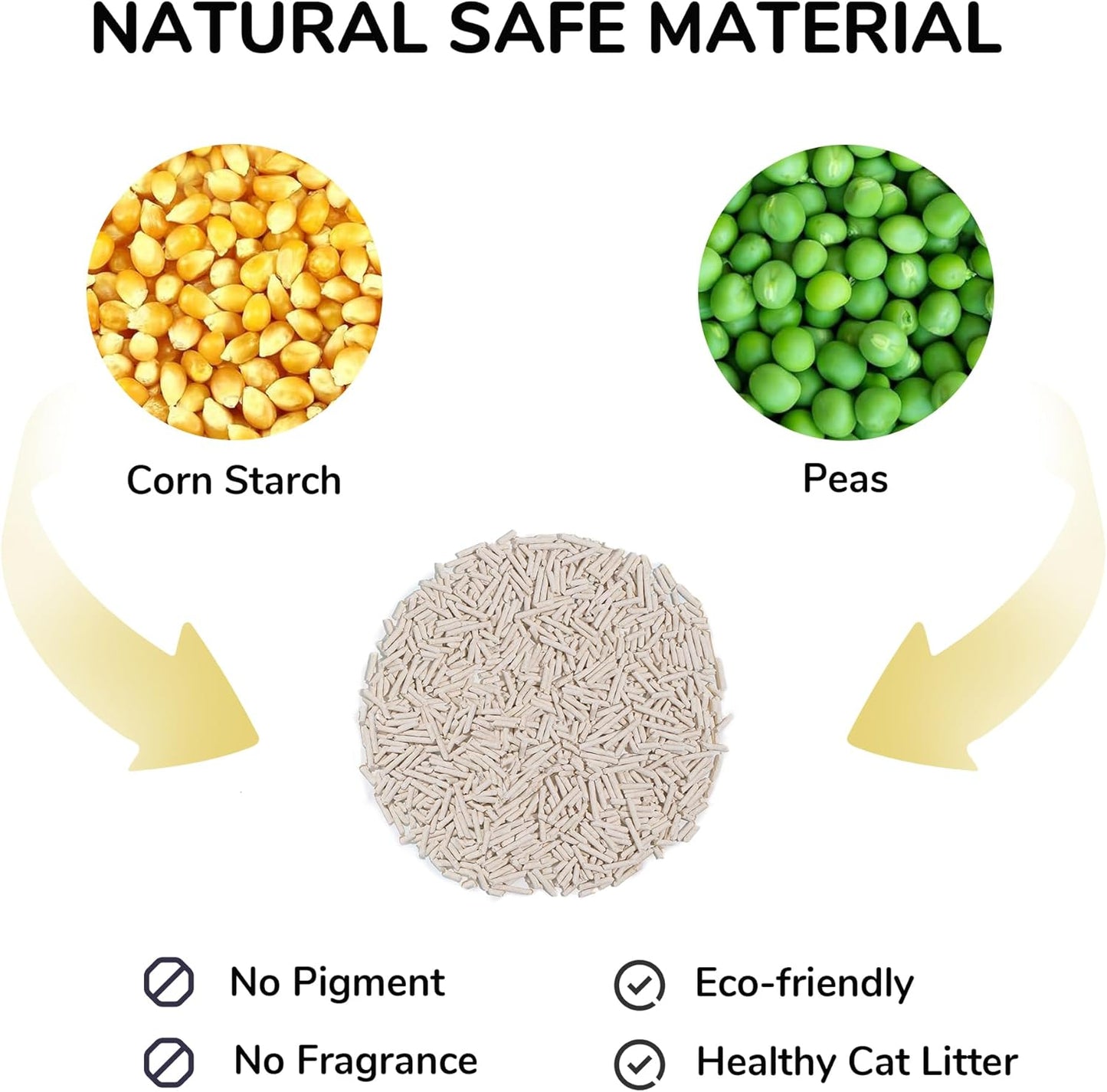 FUKUMARU Tofu Cat Litter – Flushable Clumping Cat Litter, Dust-Free Corn & Soy Pellets, Strong Odour Control, Low Tracking Natural Cat Litter