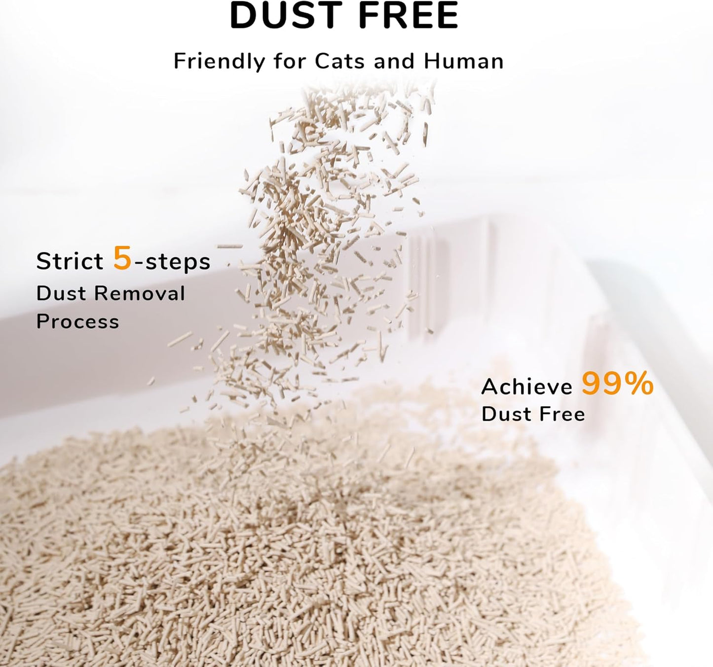 FUKUMARU Tofu Cat Litter – Flushable Clumping Cat Litter, Dust-Free Corn & Soy Pellets, Strong Odour Control, Low Tracking Natural Cat Litter