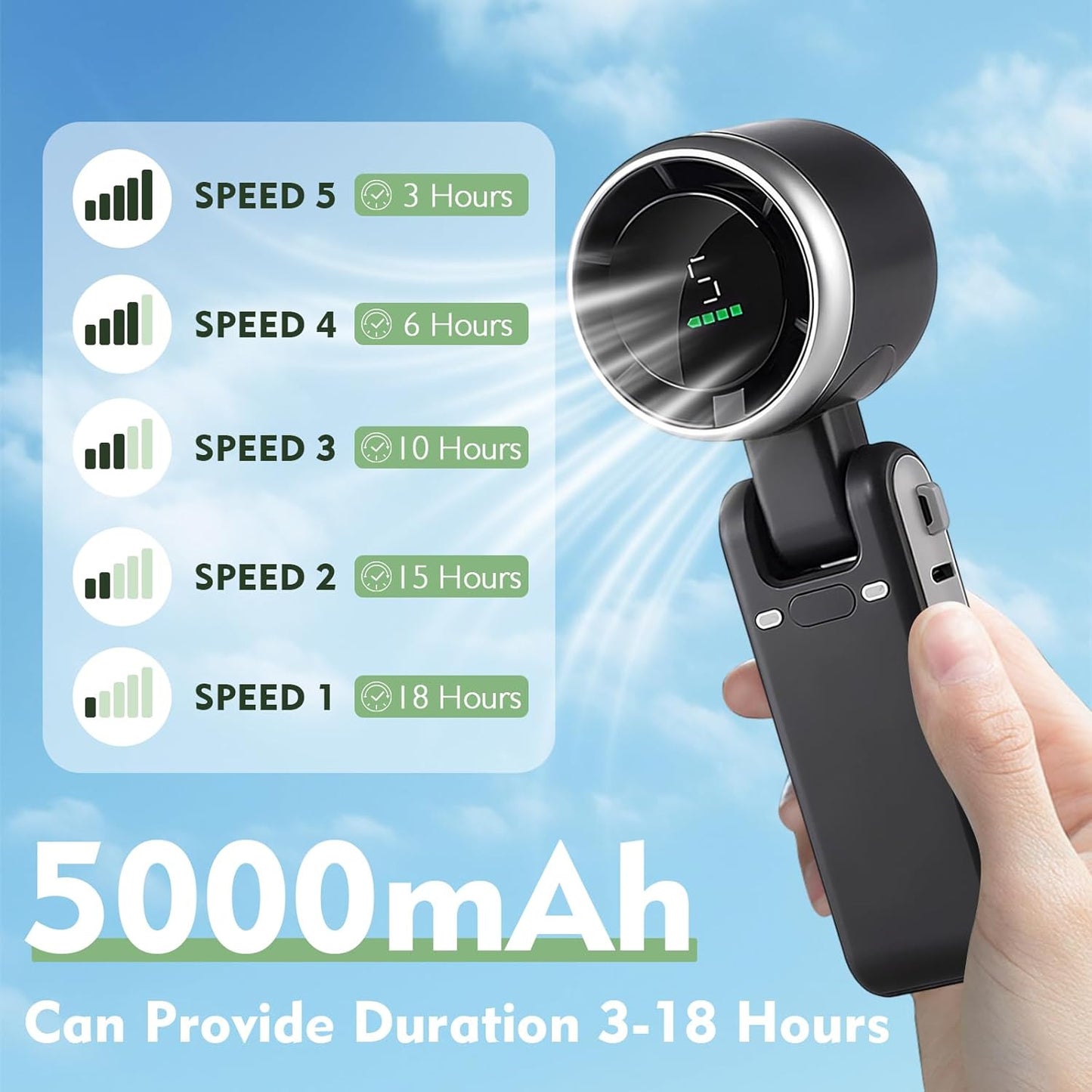 3-in-1 Foldable Portable Turbo Fan | 3600mAh Rechargeable | 100-Speed Control | Handheld & Desktop Cooling Fan