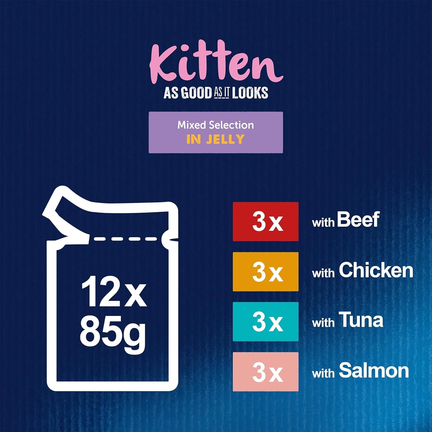 FELIX As Good As it Looks Kitten Mixed in Jelly Wet Cat Food 12x85g