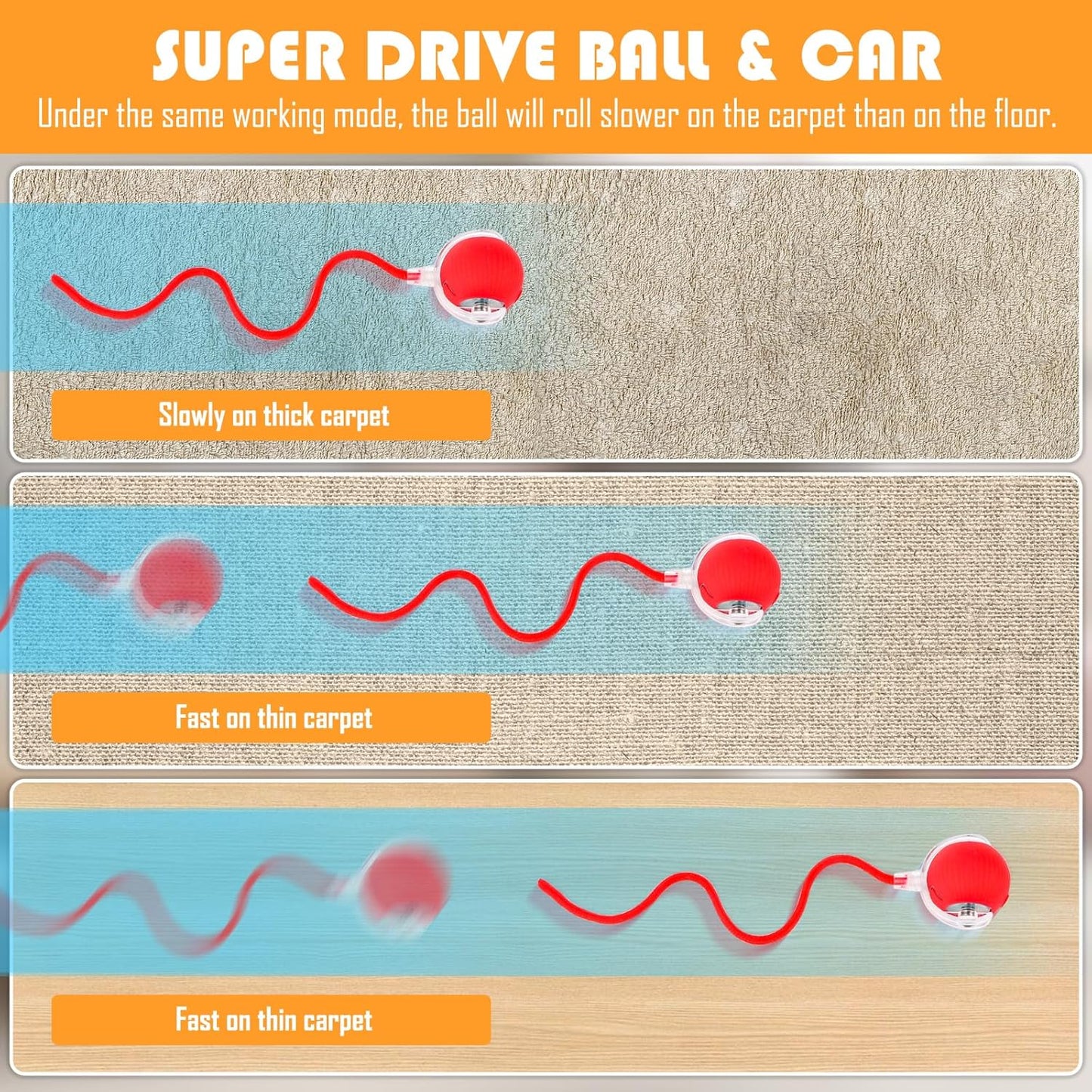 Chewie Interactive Toys, 2 Pack Chewie Ball for Cats & Dogs, 360° Smart Automatic Rolling Ball for Large, Medium & Small Pets