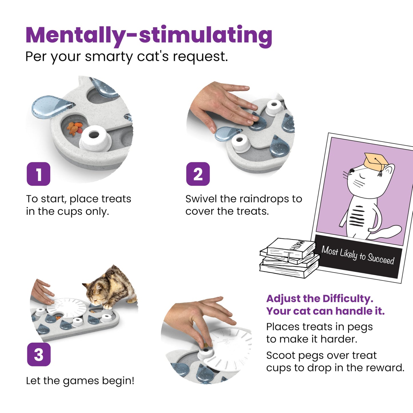 Catstages Rainy Day Puzzle & Play, Interactive Treat Puzzle Cat Toy 15.4 in x 9.4 in, Gray