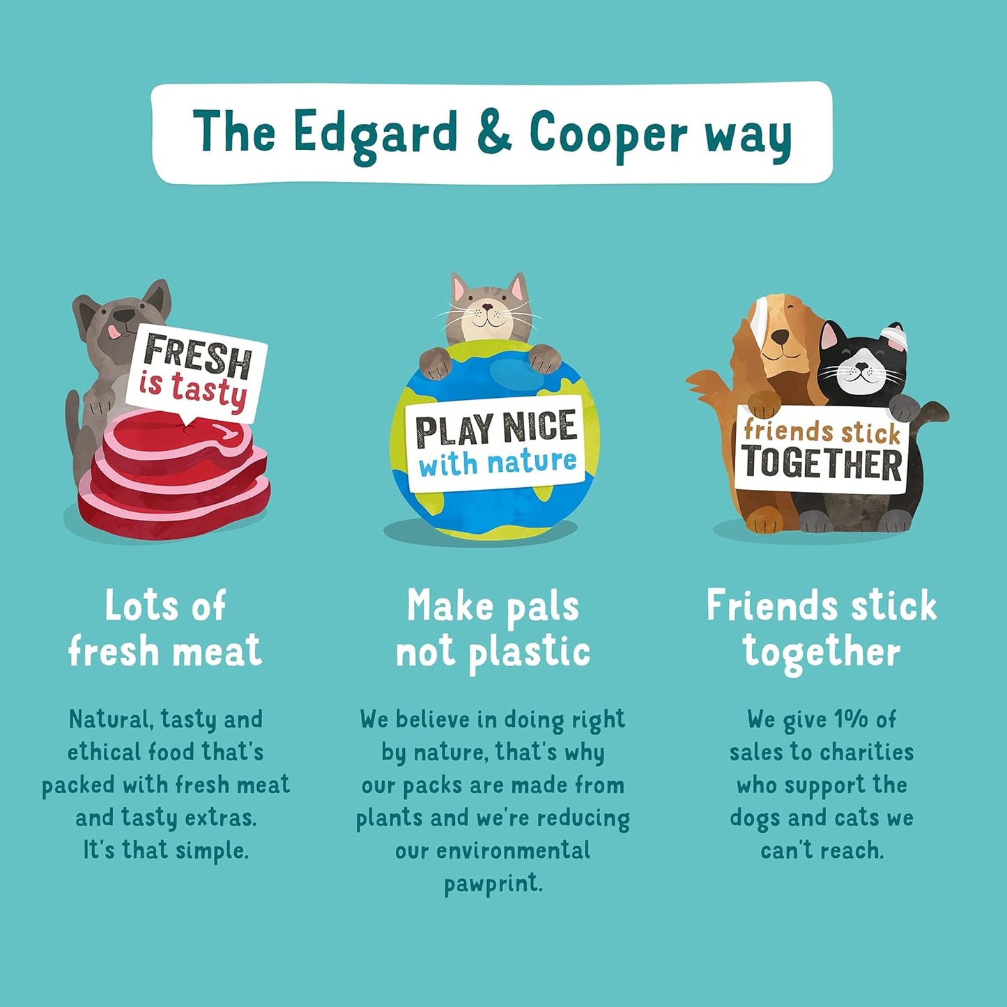 Edgard Cooper Grain-Free Wet Dog Food for Adult Dogs, LambBeef 11 x 150g, Natural Dogs Food in Cup with Fresh Meat Amino Acids, Gluten-Free, High Protein