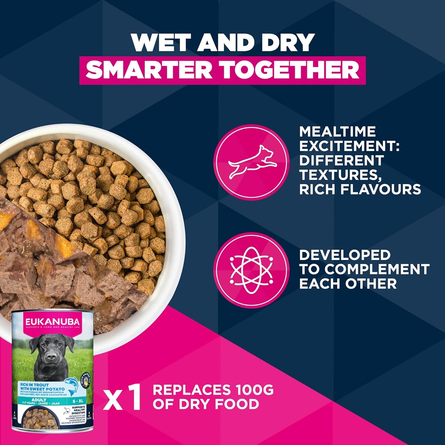Eukanuba Lamb & Rice - Complete Dry Dog Food - For Adult Small & Medium Breed Dogs 3KG