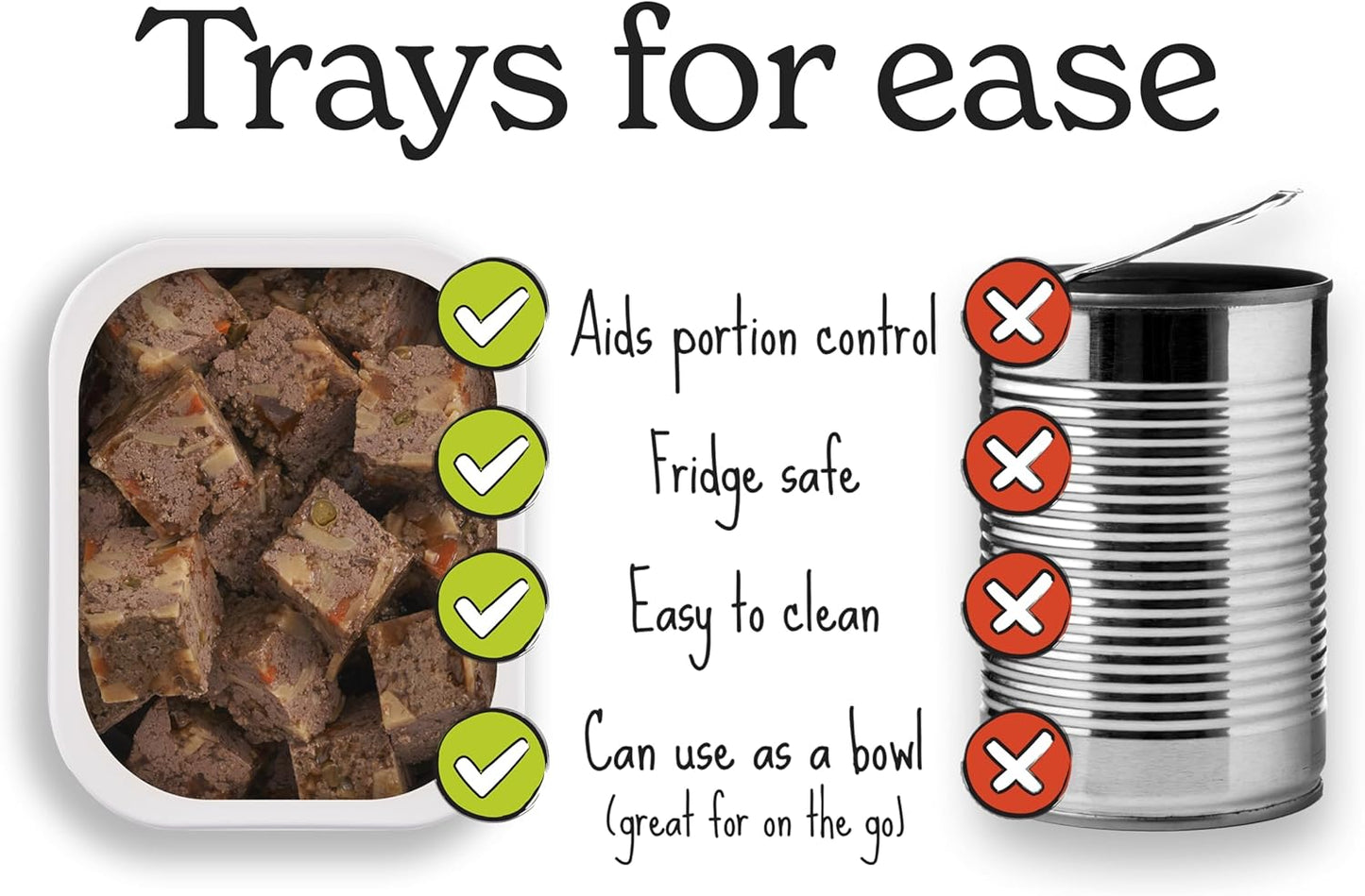 Forthglade Wet Dog Food Hypoallergenic Stomach Sensitive Meals with Natural Ingredients