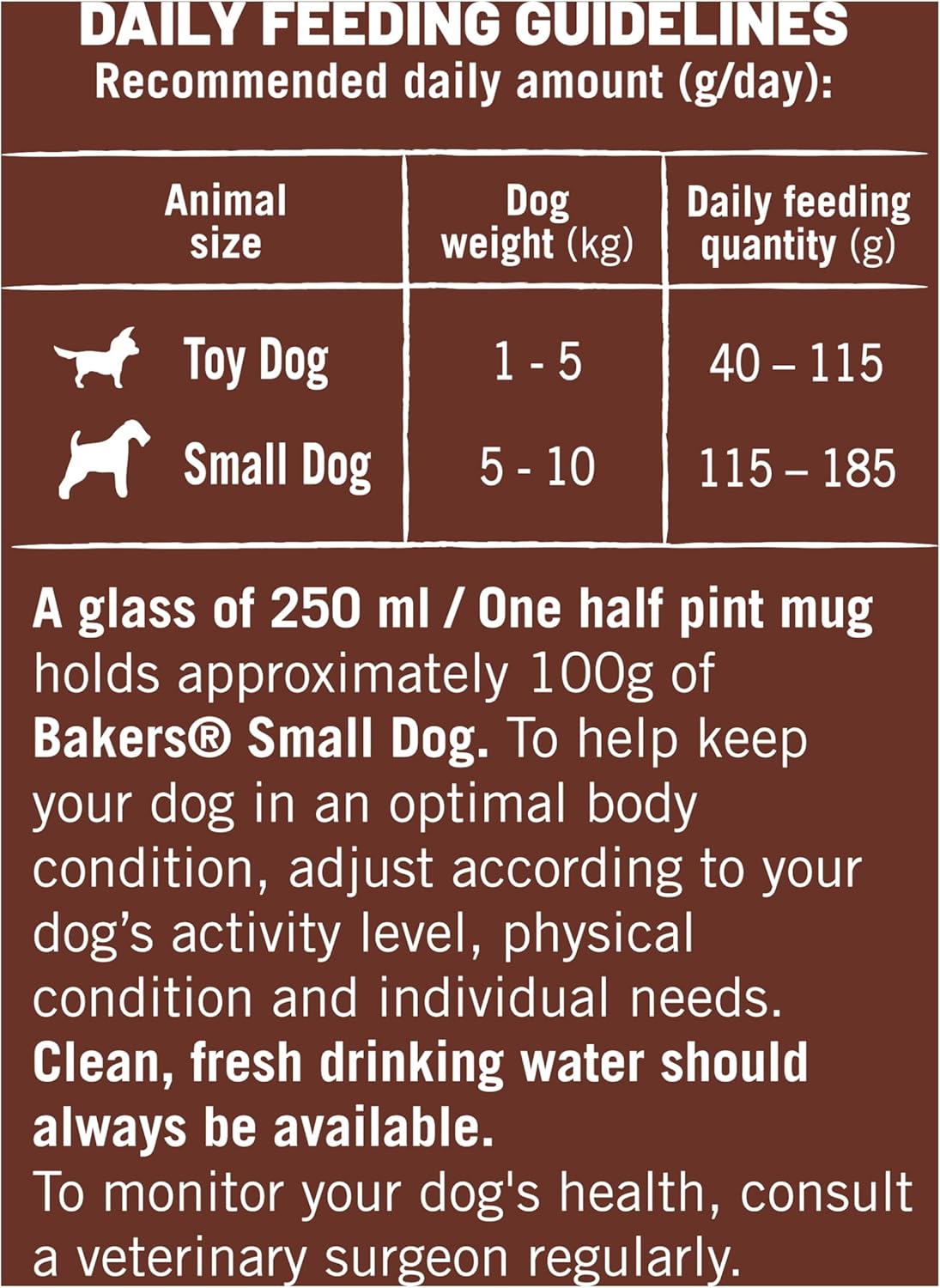 Bakers Meaty Meals Dry Dog Food – Complete & Balanced Nutrition for Everyday Feeding