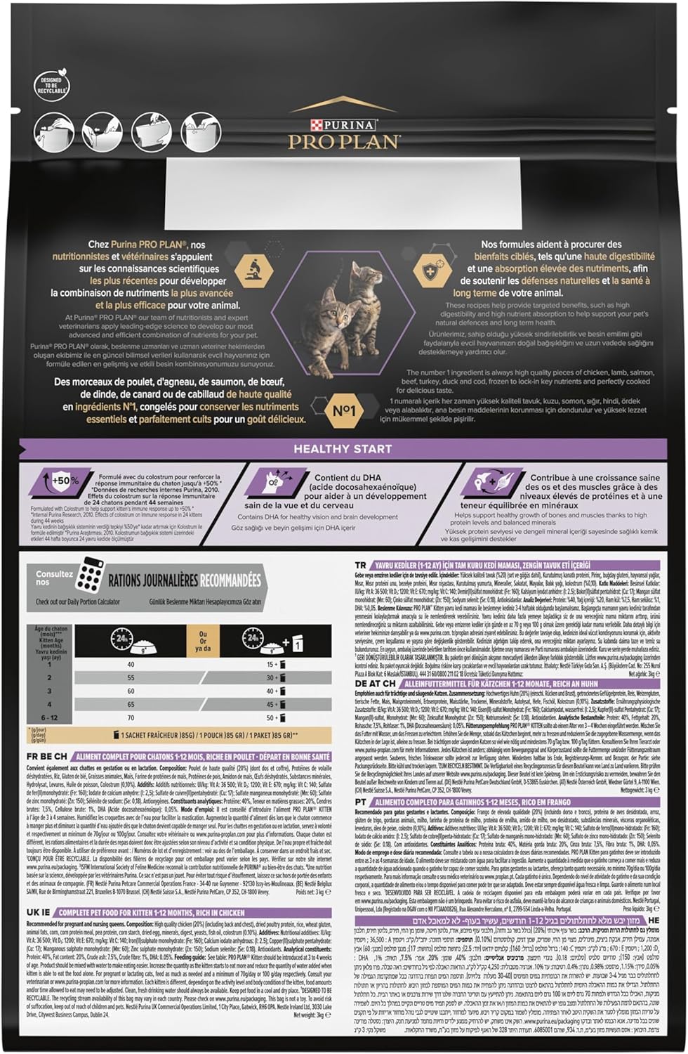 Purina Pro Plan Kitten Healthy Start — Kitten Dry Food | Chicken, Turkey, Duck, Ocean Fish, Delicate Digestion