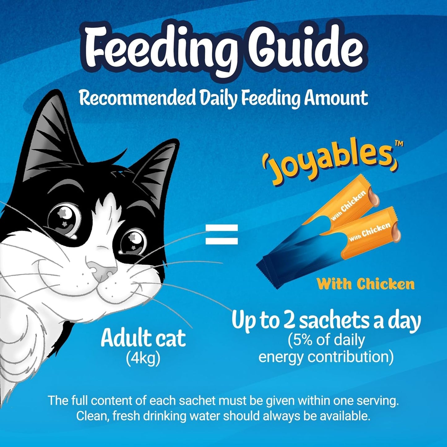 Liquid Cat Treats – Lickable Snack for Cats