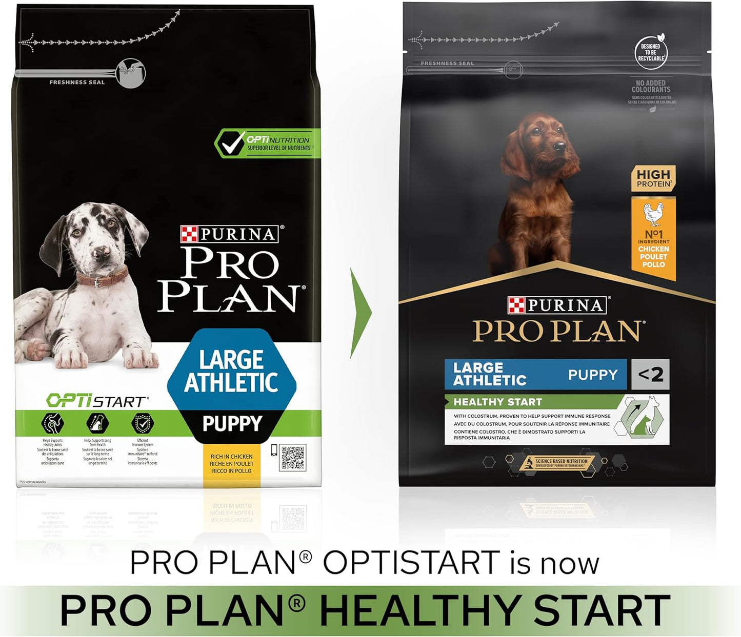 PRO PLAN® Large Athletic Puppy Healthy Start Dry Dog Food