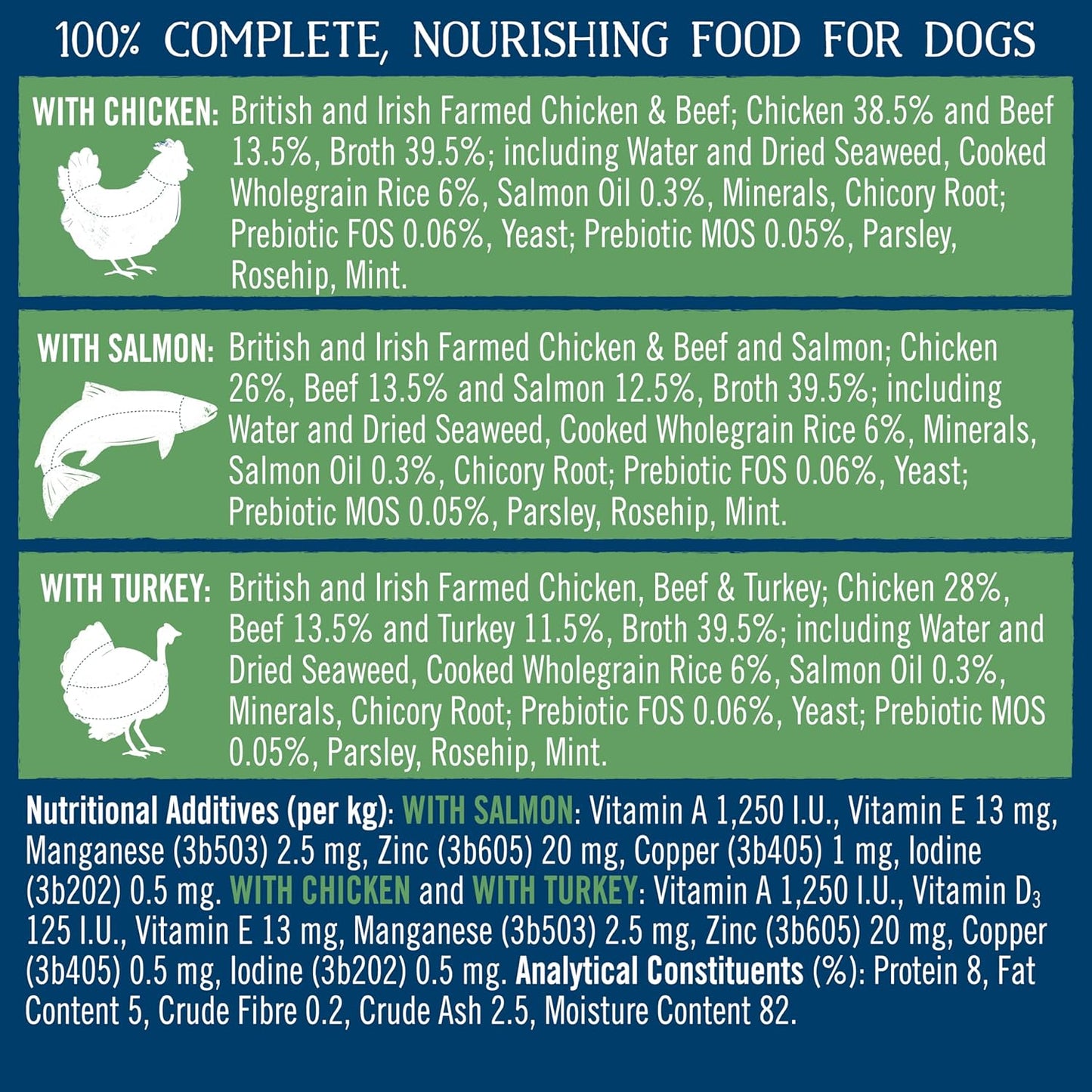 Butcher’s Complete Hypoallergenic Wet Dog Food for Adult Dogs