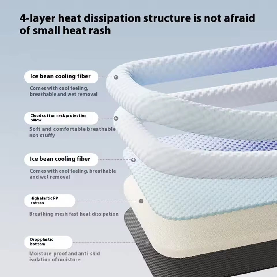 Pet Cooling Pad For Dogs Cats, Ice Silk Mat, Cool Bed Blanket, 3 Sizes Colors