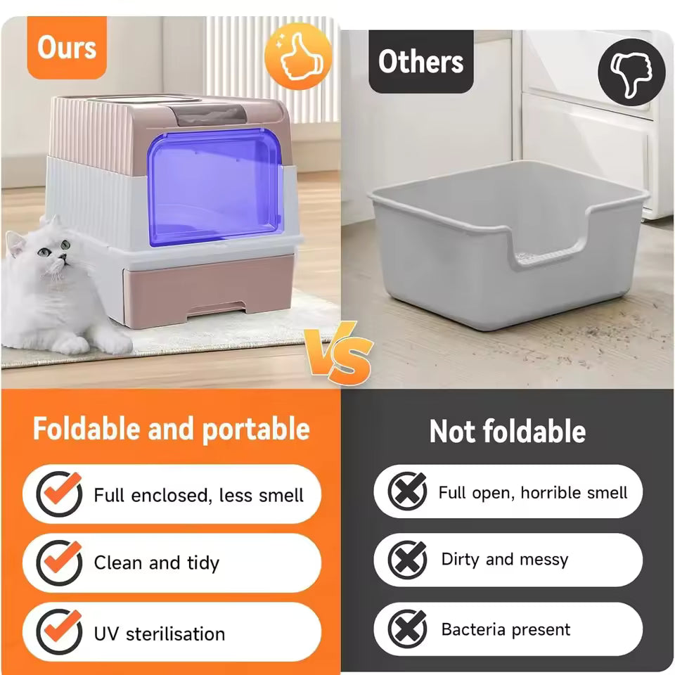 UV Sterilization Cat Litter Box – Enclosed Design with Odor Control & Easy-Clean Drawer (Pink/Grey)
