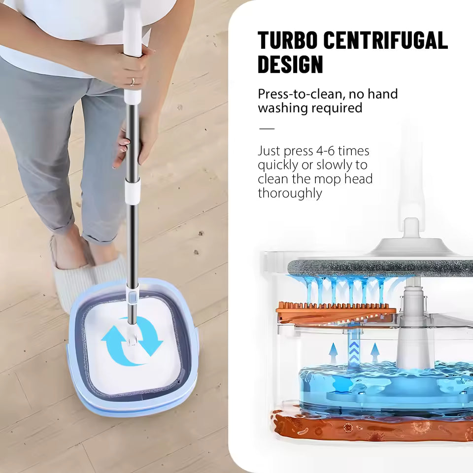 VickHome 360° Turbo Spin Mop & Bucket Set – Easy Floor Cleaning System with Self-Wringing Dehydrate Function